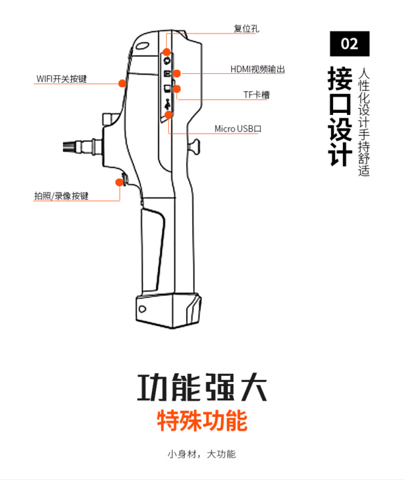 GT150A高清電子內窺鏡